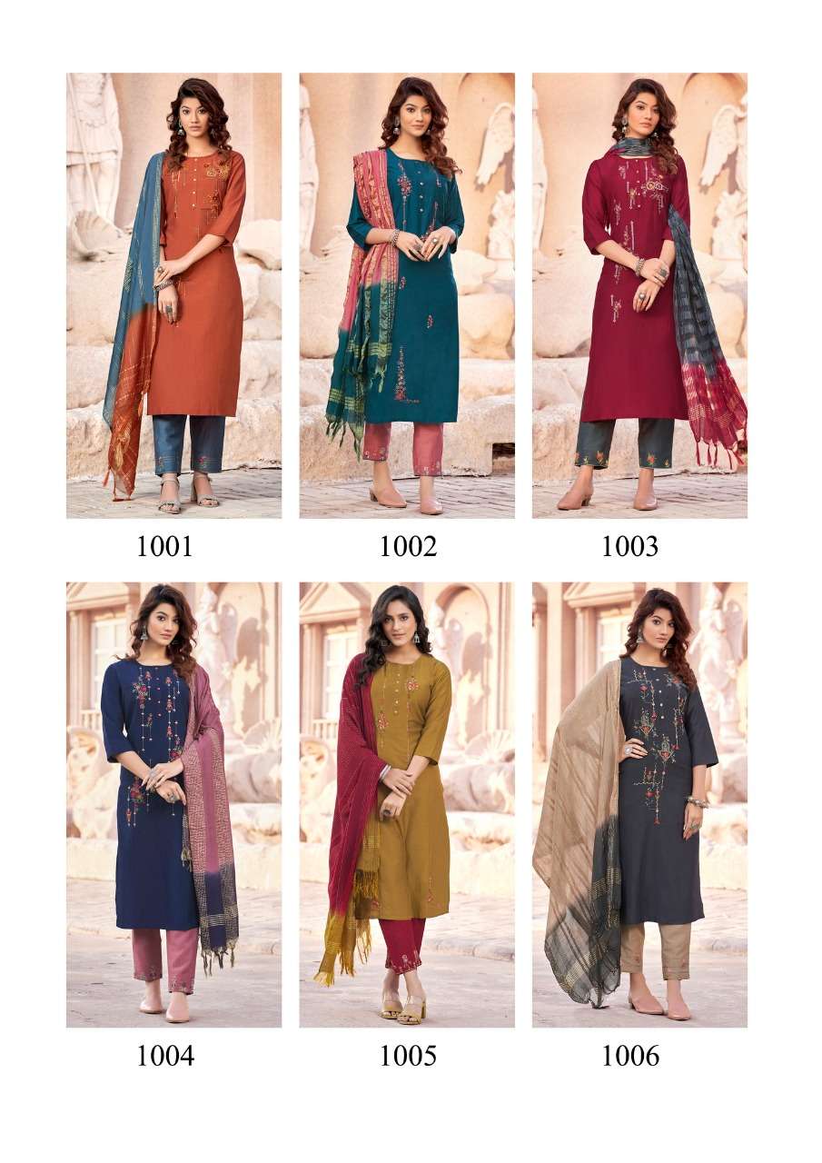 Parra Studio-Apsara Vol 1- Chinon Silk-With-Embroidery-Handwork-Kurti-with-Khatli-Work-Embroidery-Work-Pant-and -Fancy-Dupatta -Index
